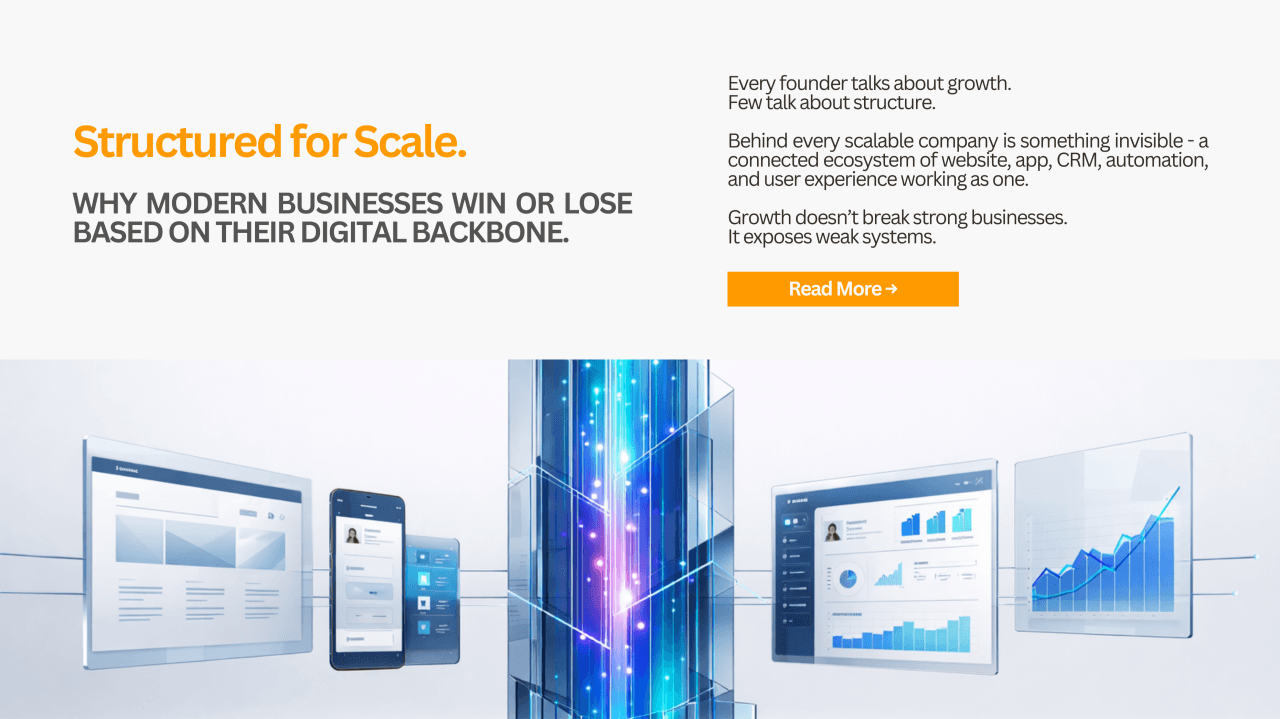 Why Modern Businesses Win or Lose Based on Their Digital Backbone